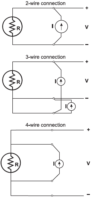 Thermometer readout connection schematics